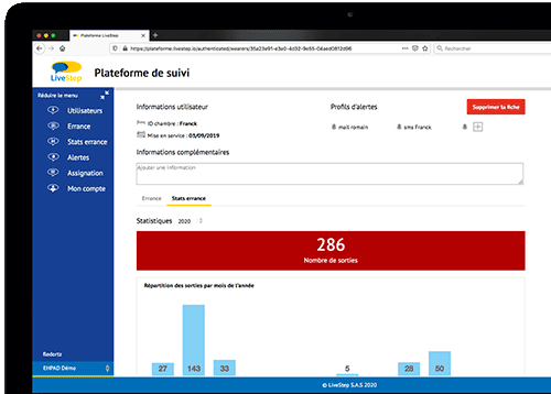 plateforme web système anti-errance